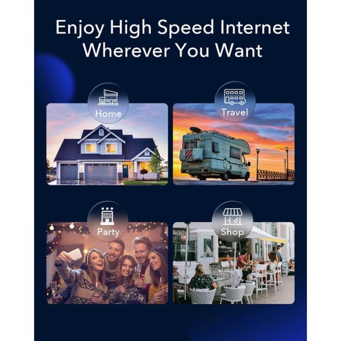 CUDY - CUDY 4G Router LT12 Cat 12 AC1200 Gigabit Dual-SIM