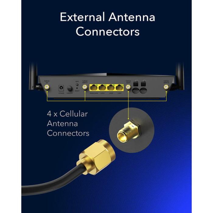 CUDY - CUDY 4G Router LT12 Cat 12 AC1200 Gigabit Dual-SIM