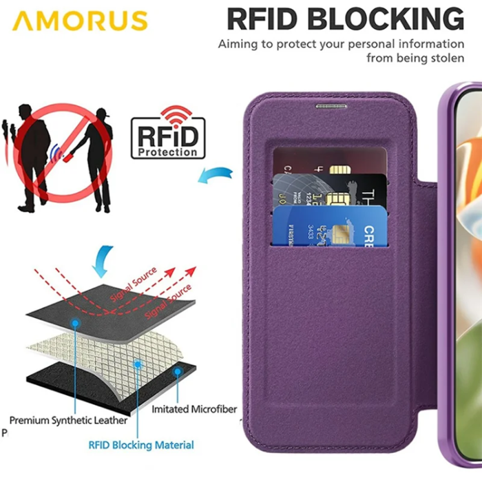 AMORUS - AMORUS Google Pixel 10 Pro XL Plånboksfodral Magsafe RFID - Lila