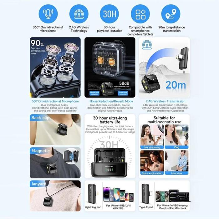 WIWU - WIWU Lavaliermikrofon med iP + Typ C 2-i-1-Mottagare Wi-WM005 - Svart