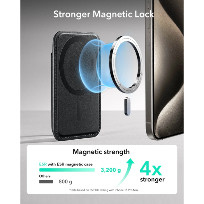 ESR - ESR Korthållare Magsafe Magnetic Classic RFID - Midnight Svart