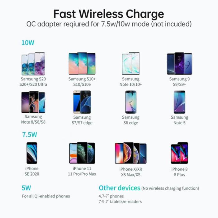 Choetech - Choetech 2-in-1 Trådlös Laddare med Mobil Hållare 10W - Vit