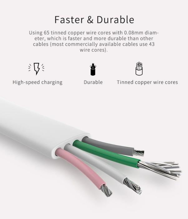 UTGATT5 - Rock Lightning Kabel 32Cm Vit