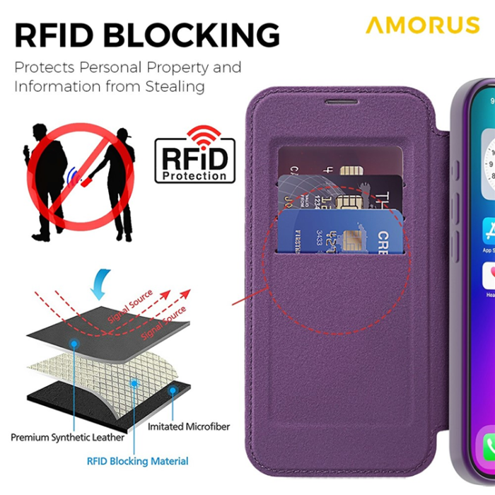 Amorus - AMORUS iPhone 17 Plånboksfodral MagSafe RFID Blocking - Lila