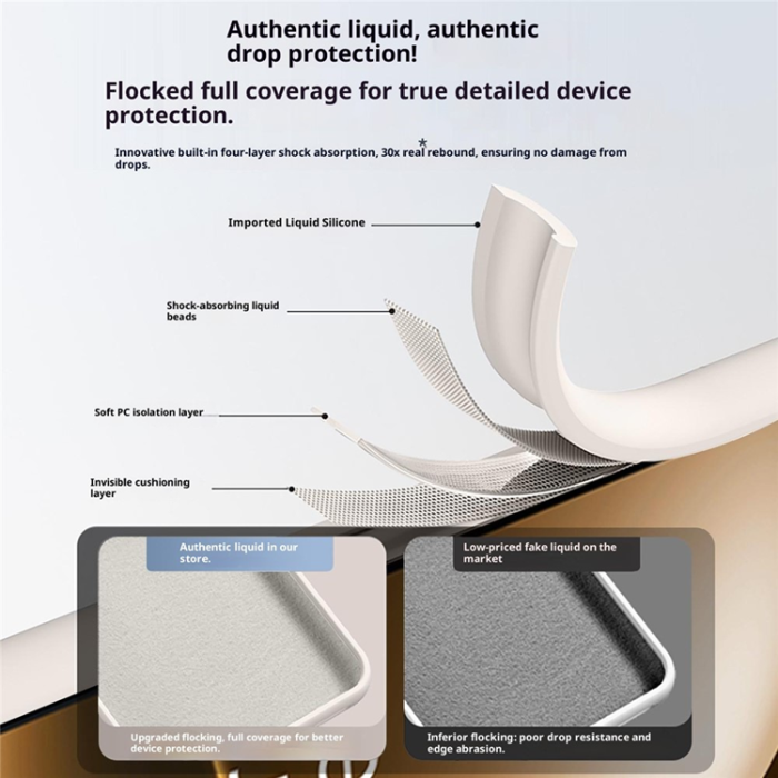 A-One Brand - OnePlus 15 5G Mobilskal Silikon Skin-Friendly