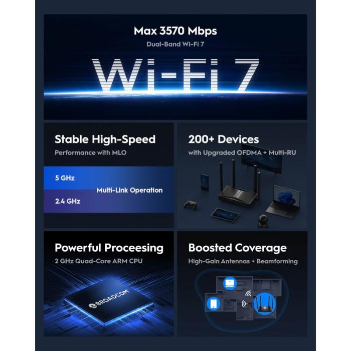 CUDY - CUDY Router Wi-Fi Router WR3600 WF7 BE3600 Gigabit Mesh