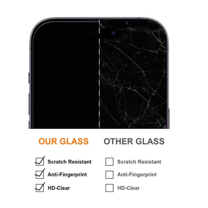 OEM - Galaxy Xcover 7 Härdat Glas Skärmskydd 2.5D Premium - Clear