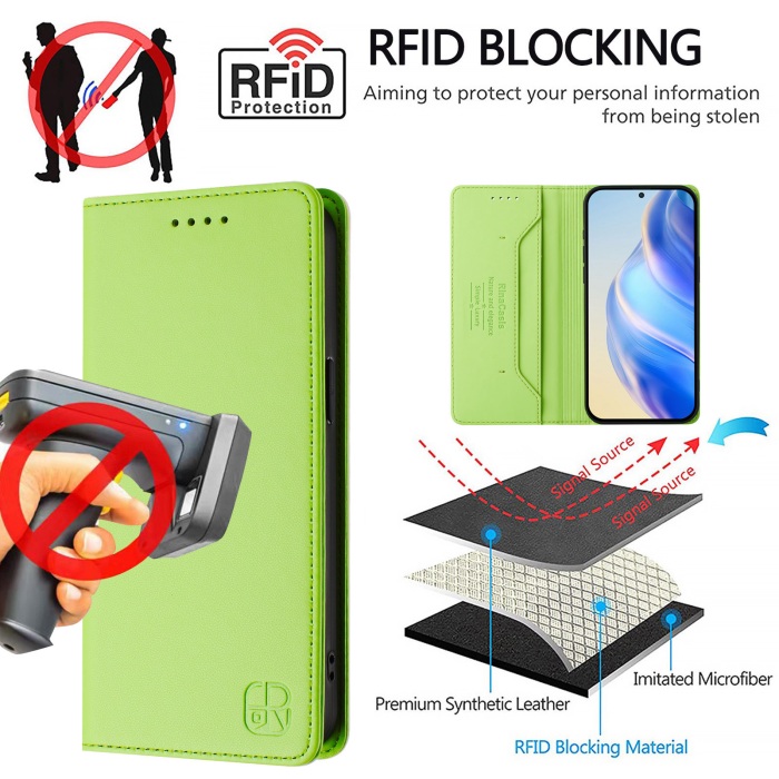 RINACASIS - RINACASIS iPhone 17 Air Plånboksfodral RC01 RFID - Grön