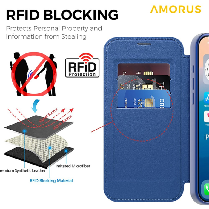 Amorus - AMORUS iPhone 17 Pro Plånboksfodral MagSafe RFID - Blå