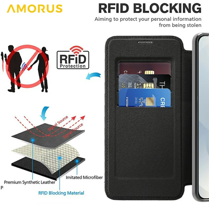 Amorus - Amorus Galaxy S25 Edge Plånboksfodral Magsafe RFID - Svart