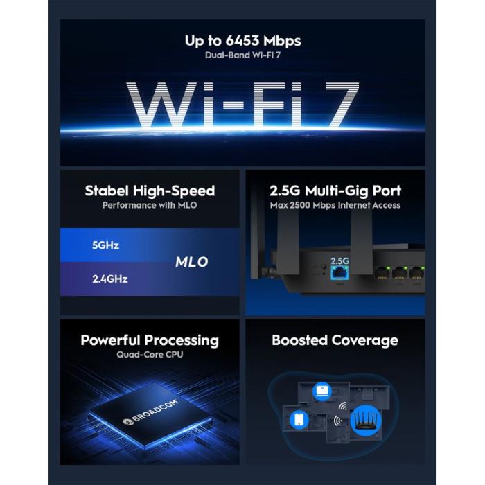 CUDY - CUDY Wi-Fi Router WR6500h WF7 BE6500 2.5g