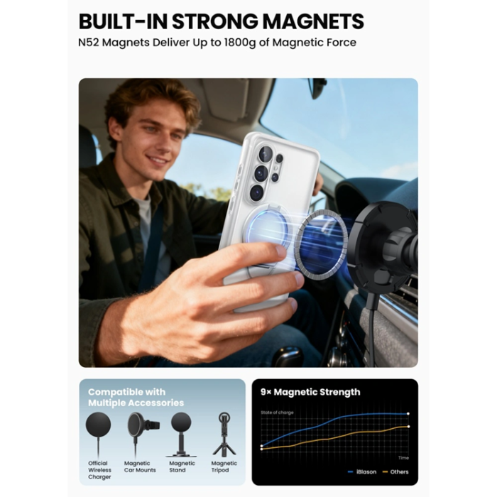 SupCase - SupCase Mobilskal För Galaxy S26 Ultra Magsafe Cosmo - Frost