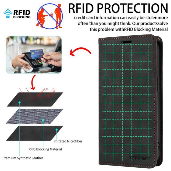 BETOPNICE - BETOPNICE Sony Xperia 1 VII Plånboksfodral RFID - Svart