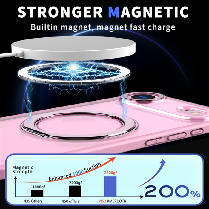 A-One Brand - iPhone Air Mobilskal Ring Kickstand TPU PC Clear - Rosa