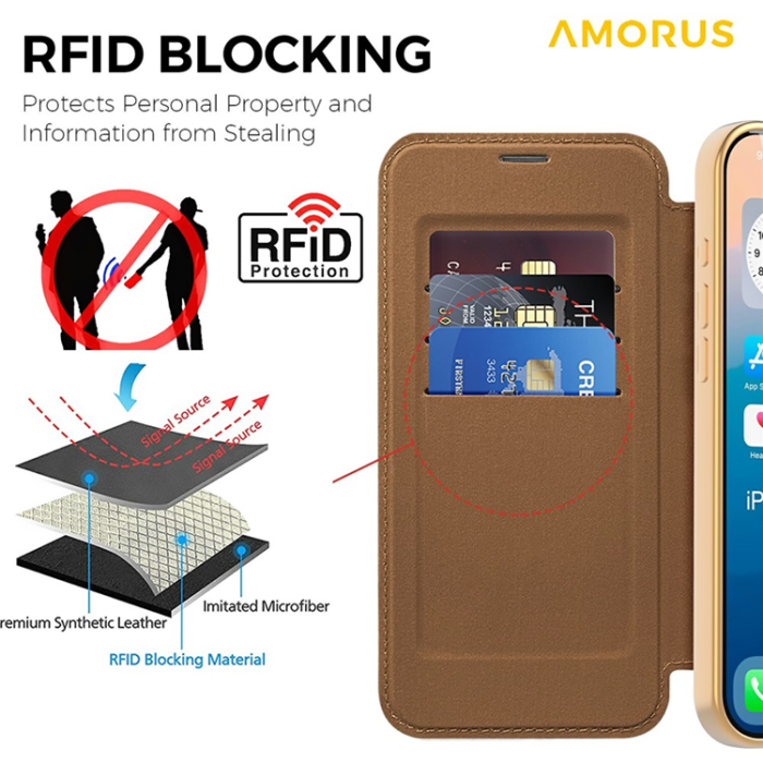 Amorus - AMORUS iPhone 17 Pro Max Plånboksfodral MagSafe RFID - Brun
