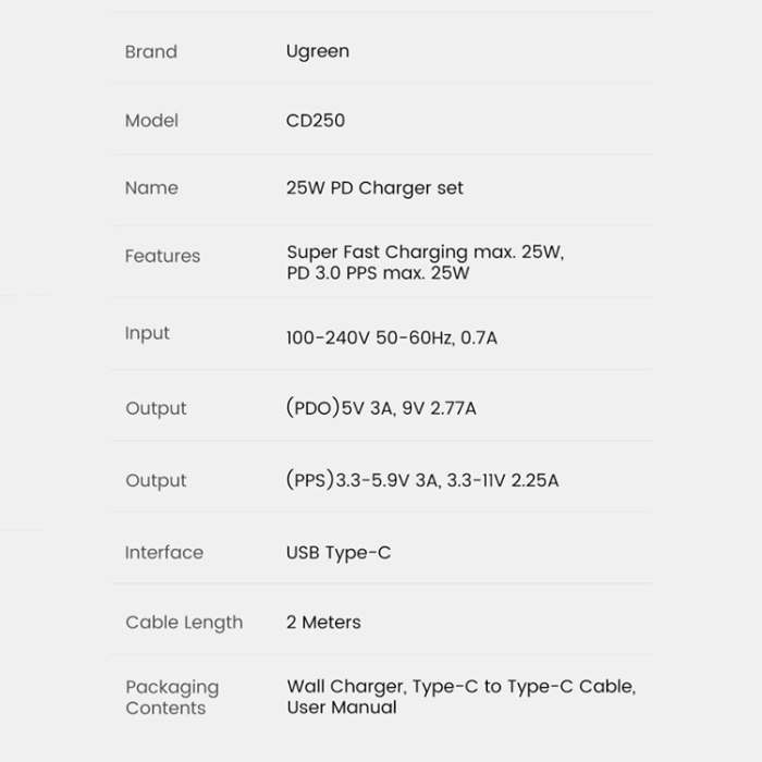 Ugreen - Ugreen Väggladdare 25W PD med Typ-C Kabel 2m - Svart