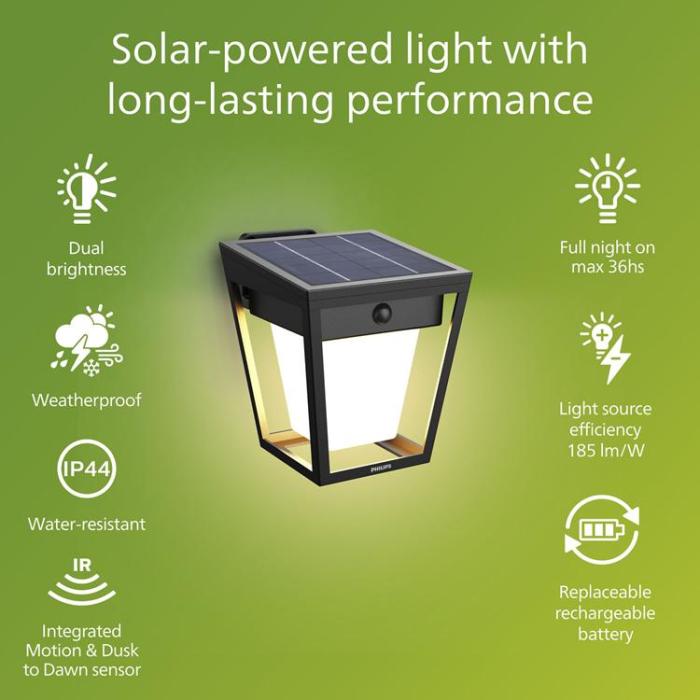 Philips - Philips Nissa Vägglampa Solcell LED 250/20lm - Svart