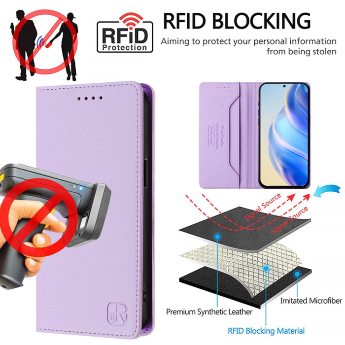 RINACASIS - RINACASIS iPhone 17 Pro Max Plånboksfodral RC01 RFID - Ljuslila