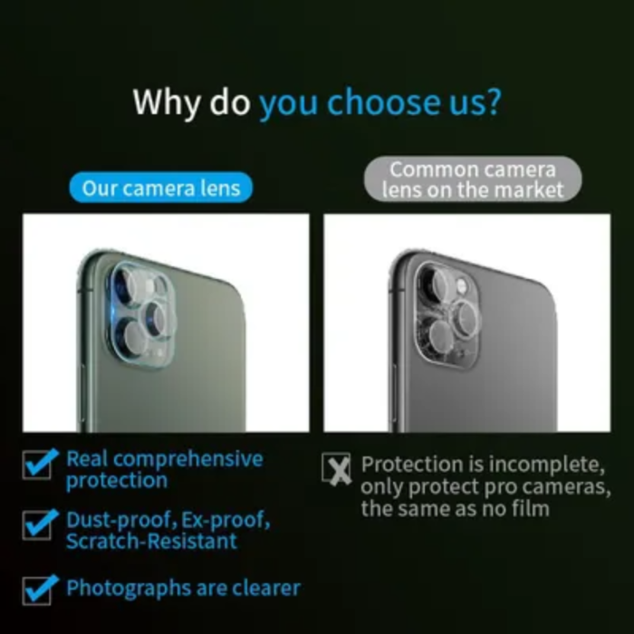 OEM - iPhone 15 Pro Max/15 Pro Kameralinsskydd i Härdat glas - Clear