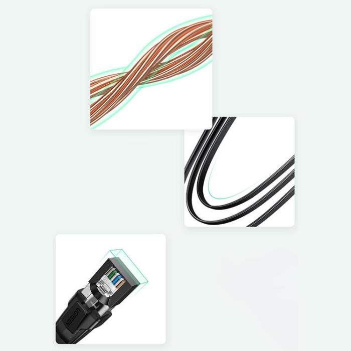 Ugreen - Ugreen LAN Ethernet Cat.8 U/FTP Flat Kabel 2m - Svart