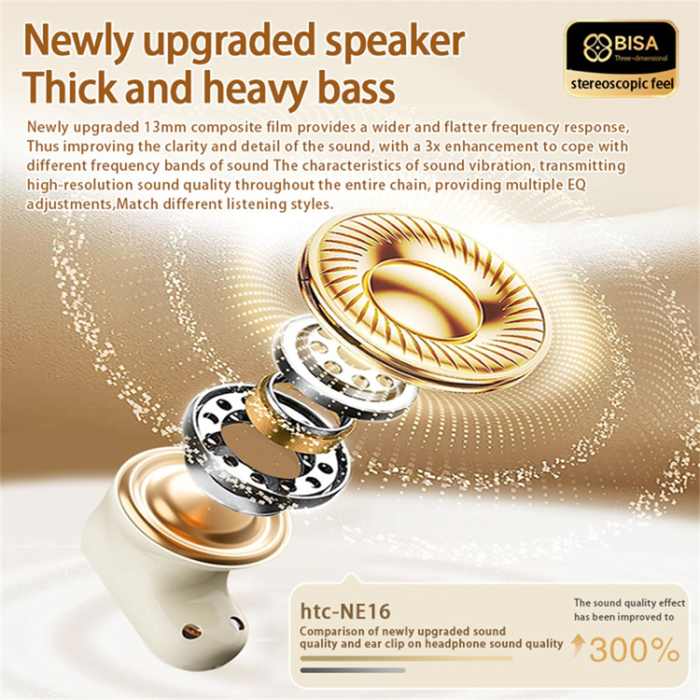 HTC - HTC TWS Trådlösa Bluetooth 6.0 Hörlurar In-Ear NE16