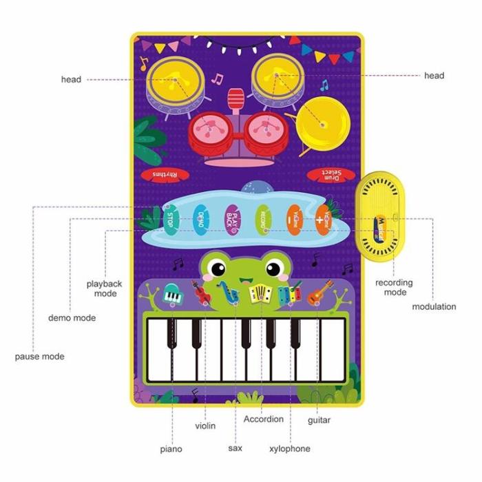 OEM - Piano Keyboard Trumma Lekmatta Musikfilt Babypresent för Barn (1-6 år)