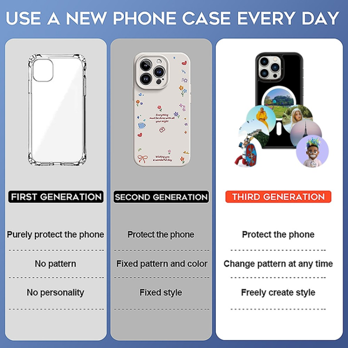 A-One Brand - iPhone 16 Pro Max Mobilskal MagSafe E-Ink NFC 6-Färgad TPU + PC