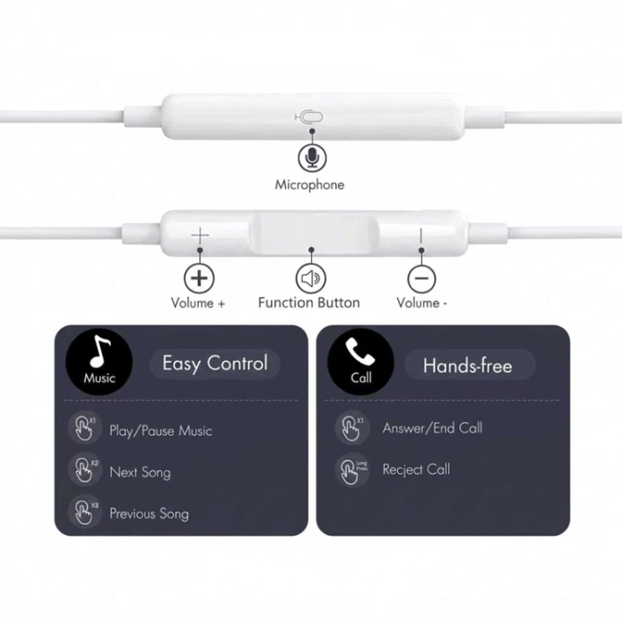 Tech-Protect - Tech-Protect Hörlurar Type-C Core G3 Ultraboost - Vit