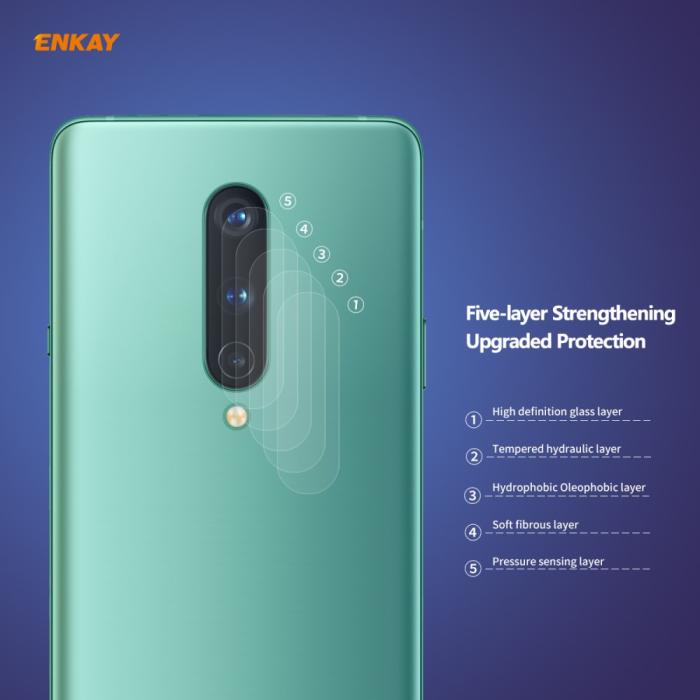 Ruhtel - 9H Härdat Glas Kameralinsskydd OnePlus 8