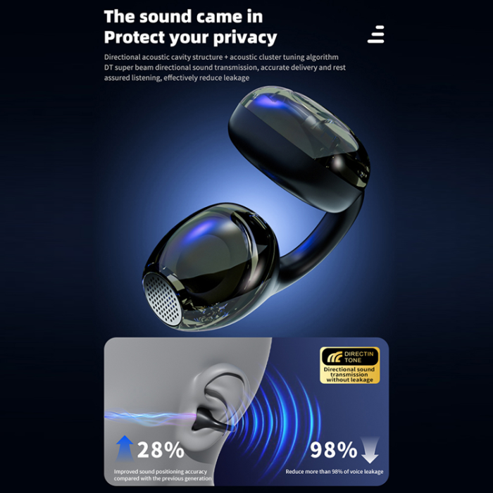 A-One Brand - Trådlösa Bluetooth-Hörlurar Open Ear Clip-on Stereo Sound LX-21 Pro
