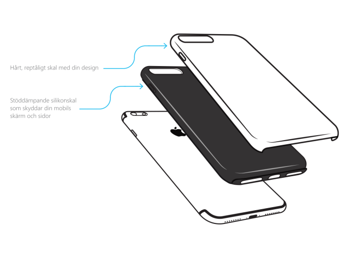 TMS-Eget-Skal - Tough Personligt mobilskal till iPhone 7 Plus & iPhone 8 Plus