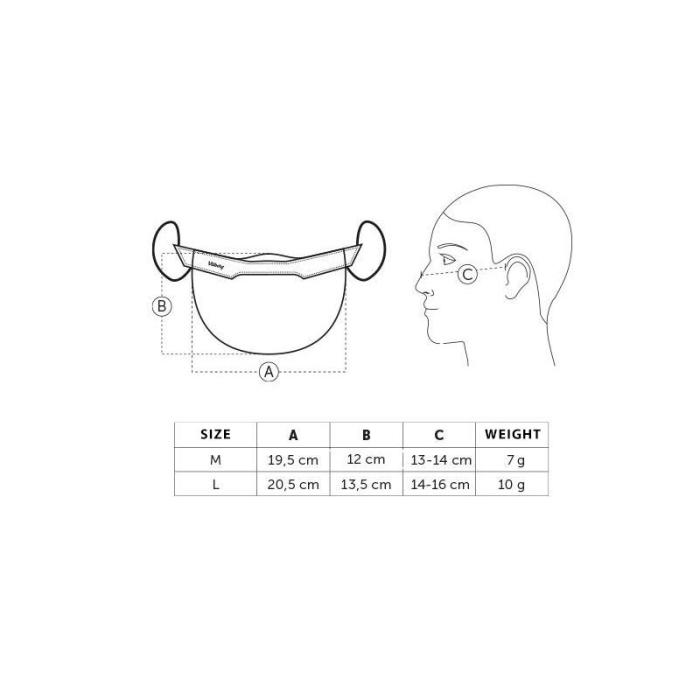 UTGATT5 - Vitberg Ansiktsvisir Face Shield Large
