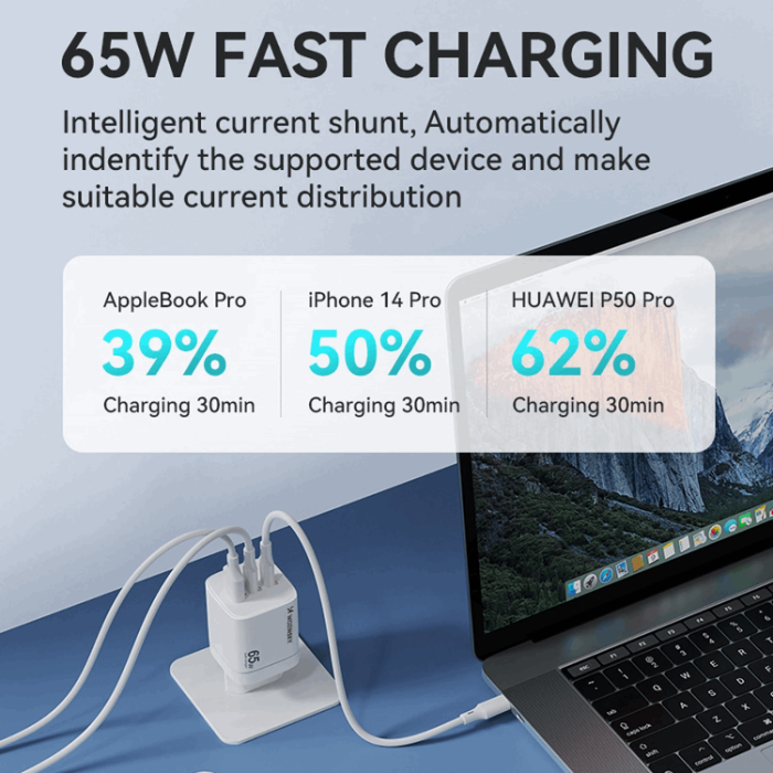 Wozinsky - Wozinsky Väggladdare CGWCW 65W USB-A/2 x USB-C GaN - Vit