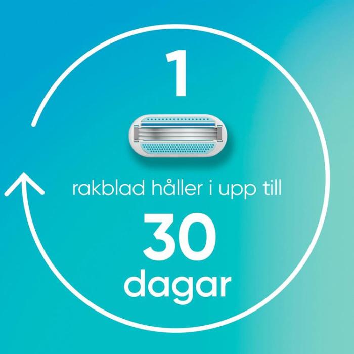 Gillette - Gillette Rakhyvel Smooth + 2st rakblad