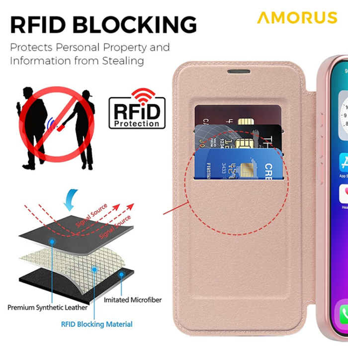 Amorus - AMORUS iPhone 17 Plånboksfodral MagSafe RFID Blocking - Rosa