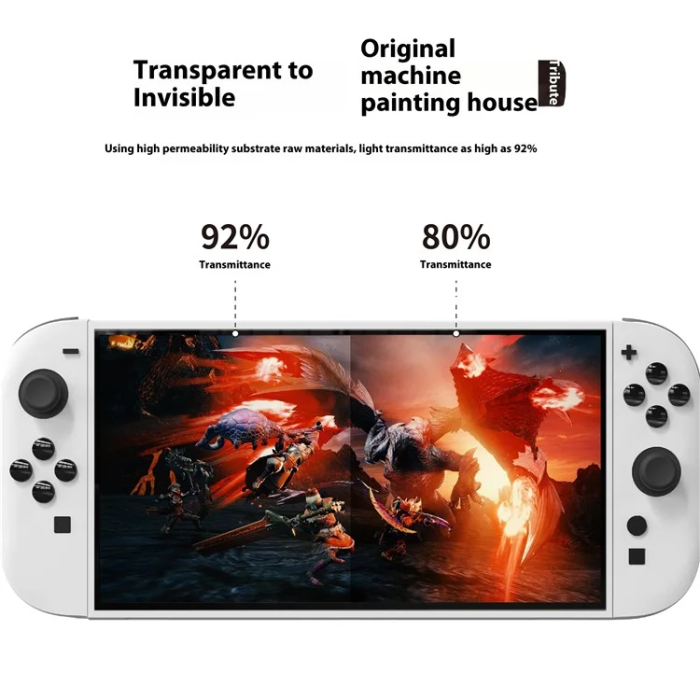 PGTECH - [2-Pack] PGTECH Nintendo Switch 2 Härdat glas Skärmskydd