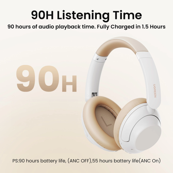 Ugreen - Ugreen HP202 HiTune Max5 Trådlösa On-Ear Hörlurar - Vit