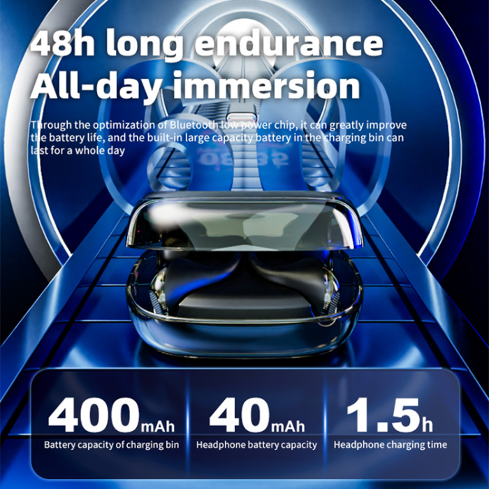 A-One Brand - Trådlösa Bluetooth-Hörlurar Open Ear Clip-on Stereo Sound LX-21 Pro