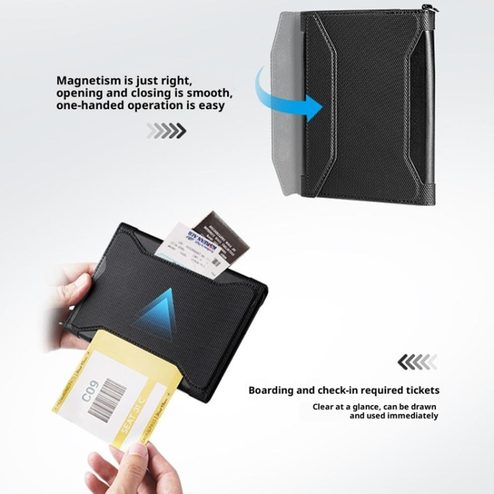 MARK RYDEN - MARK RYDEN Passhållare Plånbok Korthållare MR604