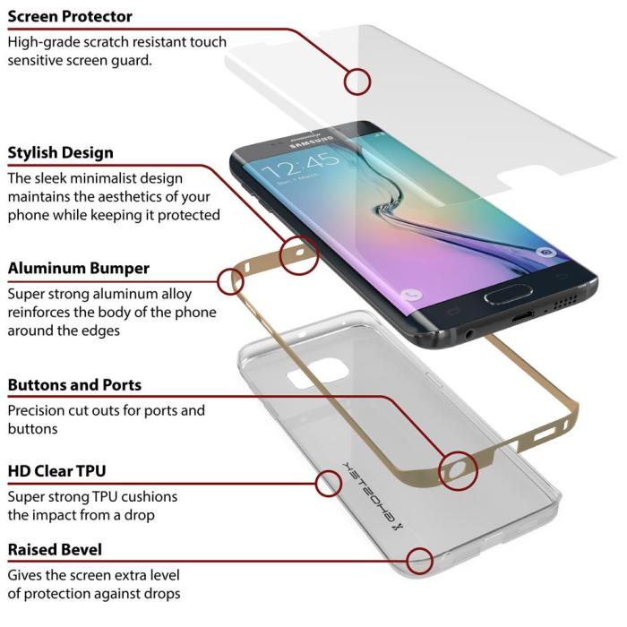 Ghostek - Ghostek Cloak Skal till Samsung Galaxy S6 Edge Plus - Gold