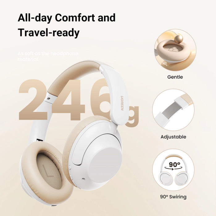 Ugreen - Ugreen HP202 HiTune Max5 Trådlösa On-Ear Hörlurar - Vit
