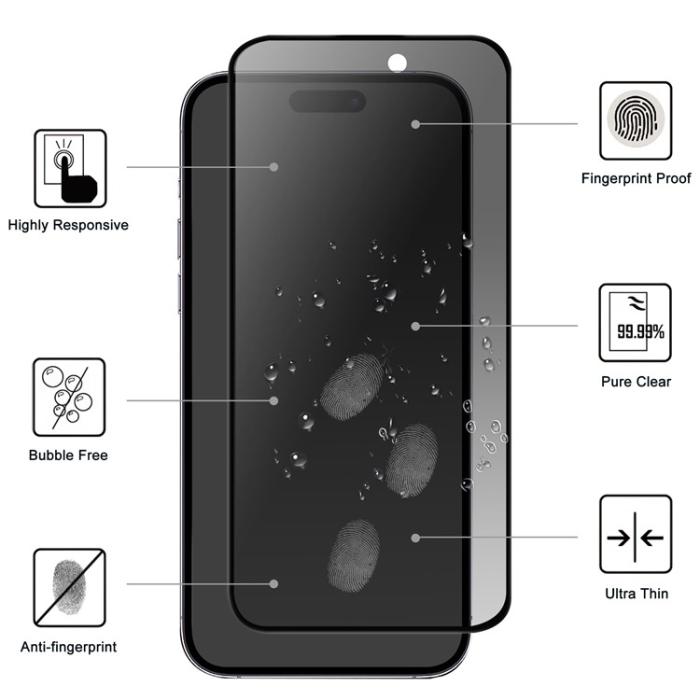 Boom of Sweden - BOOM [1-Pack] iPhone 15/16 Härdat Glas Skärmskydd Privacy - Svart