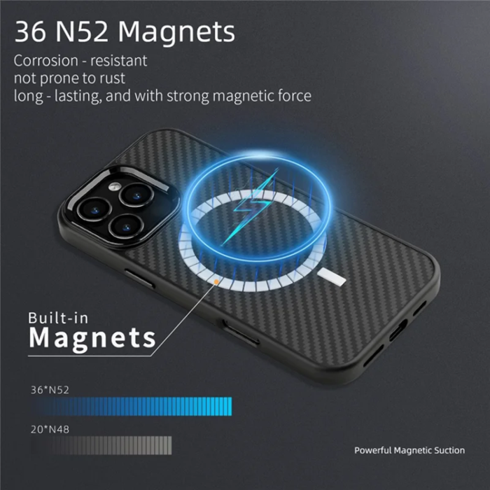 A-One Brand - iPhone 16 Pro Max Mobilskal Magsafe Aramid Fiber - Lila