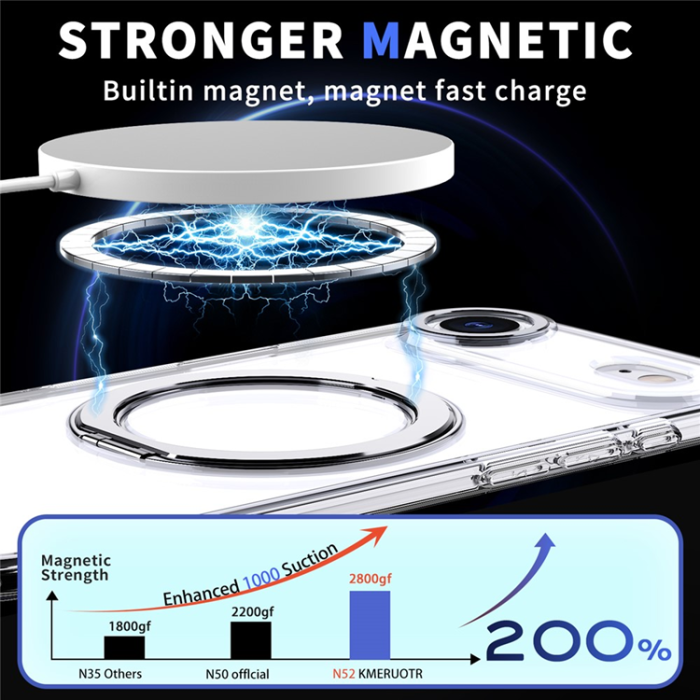 A-One Brand - iPhone Air Mobilskal Ring Kickstand TPU PC Clear - Transparent