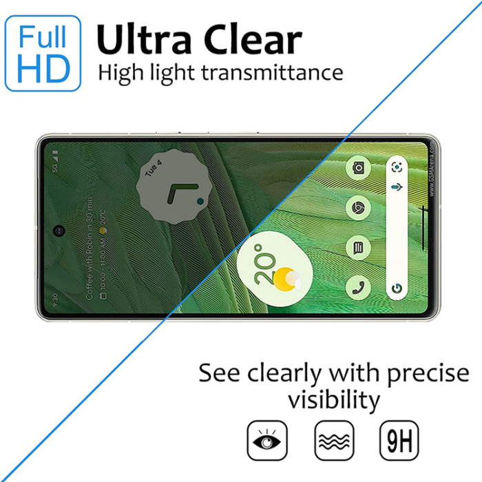 Boom of Sweden - [1-PACK] Privacy Härdat Glas Skärmskydd Google Pixel 7A 5G