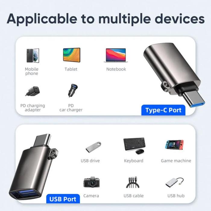 SiGN - SiGN USB-C Adapter - Svart