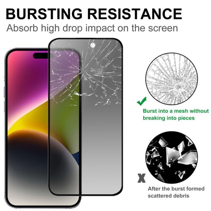 Boom of Sweden - BOOM [1-Pack] iPhone 15/16 Härdat Glas Skärmskydd Privacy - Svart