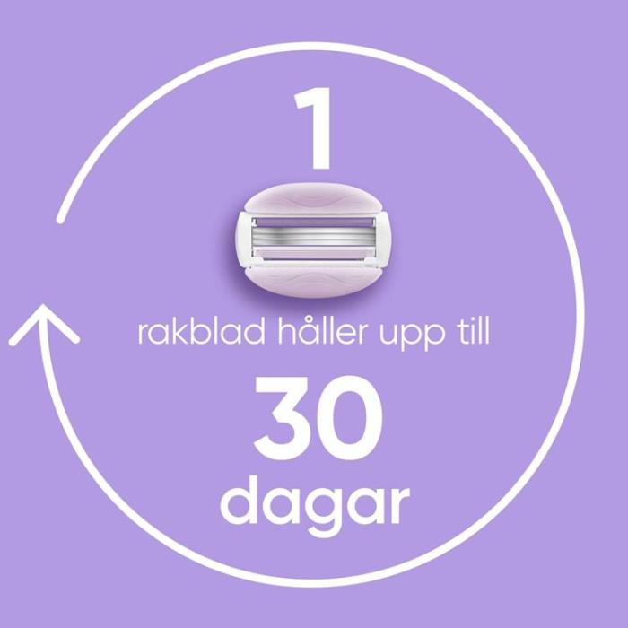 Gillette - Gillette Rakhyvel Comfortglide Breeze + 4st rakblad