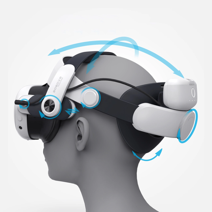BoboVR - BoboVR Avlastningsrem för Meta Quest 3 VR-glasögon + BoboVR B2-Batteri 5200 mAh