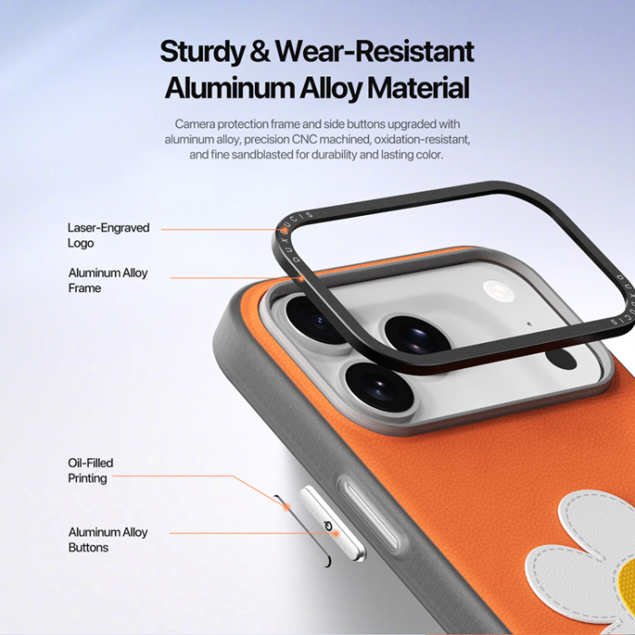 Dux Ducis - DUX DUCIS iPhone 17 Pro Max Mobilskal Fingerring/Rem Luvy Series